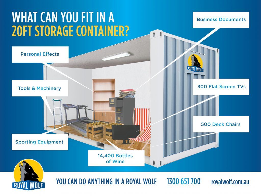 how-much-fits-in-a-20ft-shipping-container-au